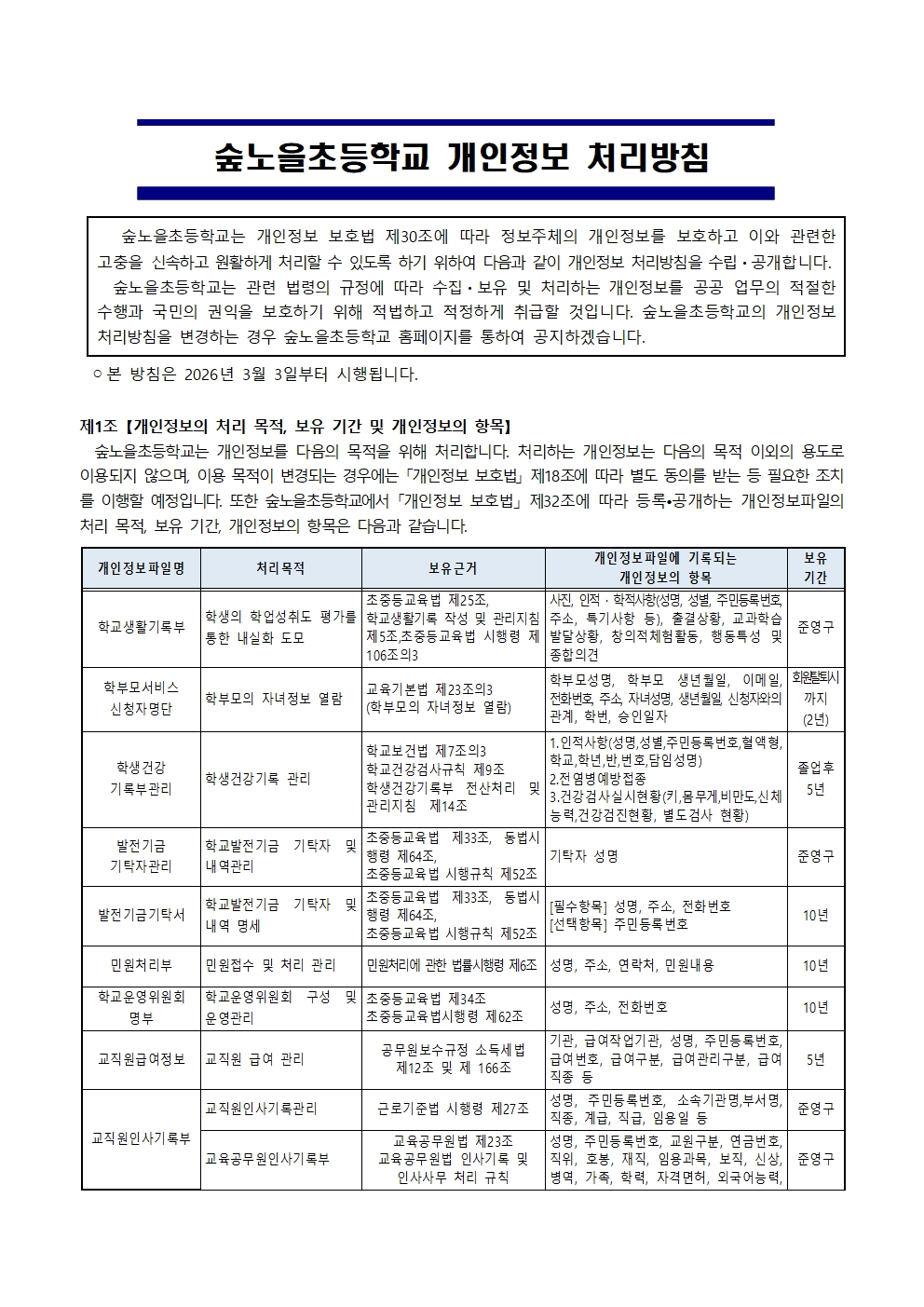 2026 숲노을초 개인정보 처리방침(4월)001