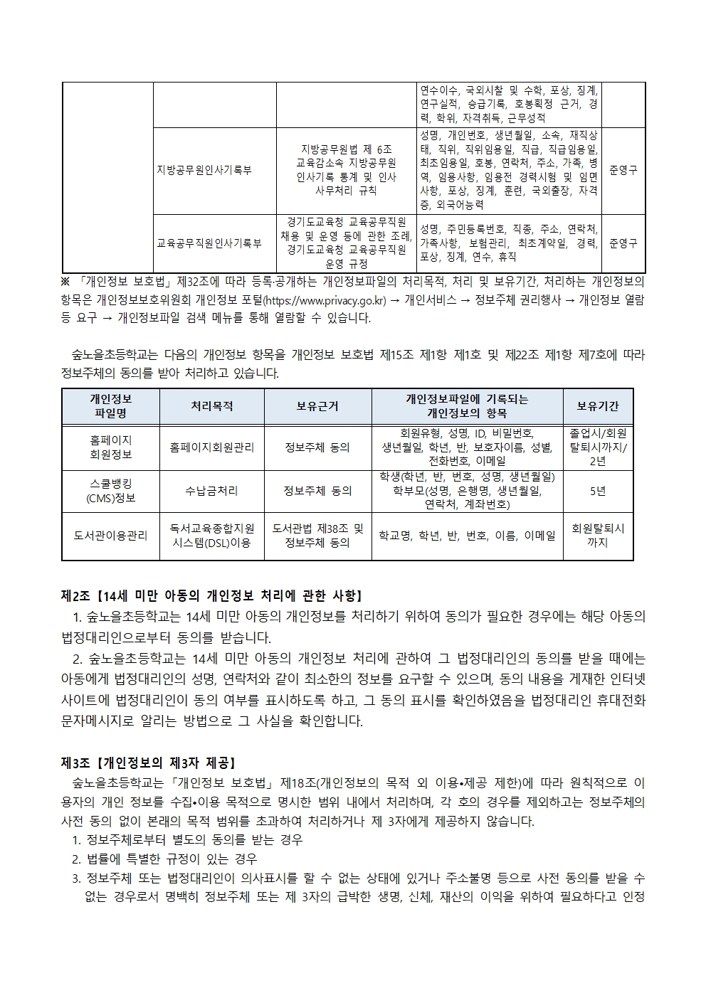 2026 숲노을초 개인정보 처리방침(4월)002