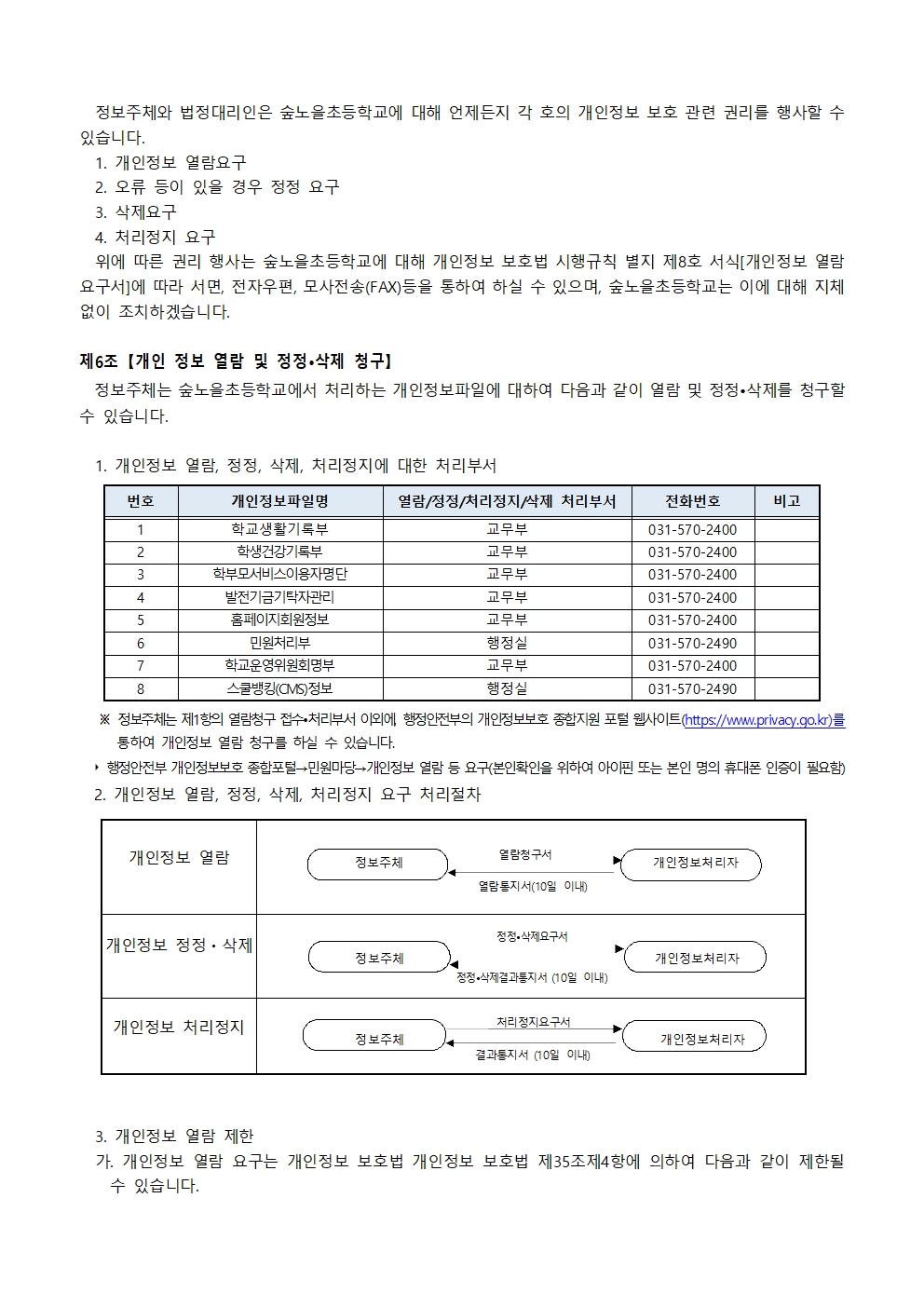 2026 숲노을초 개인정보 처리방침(4월)004