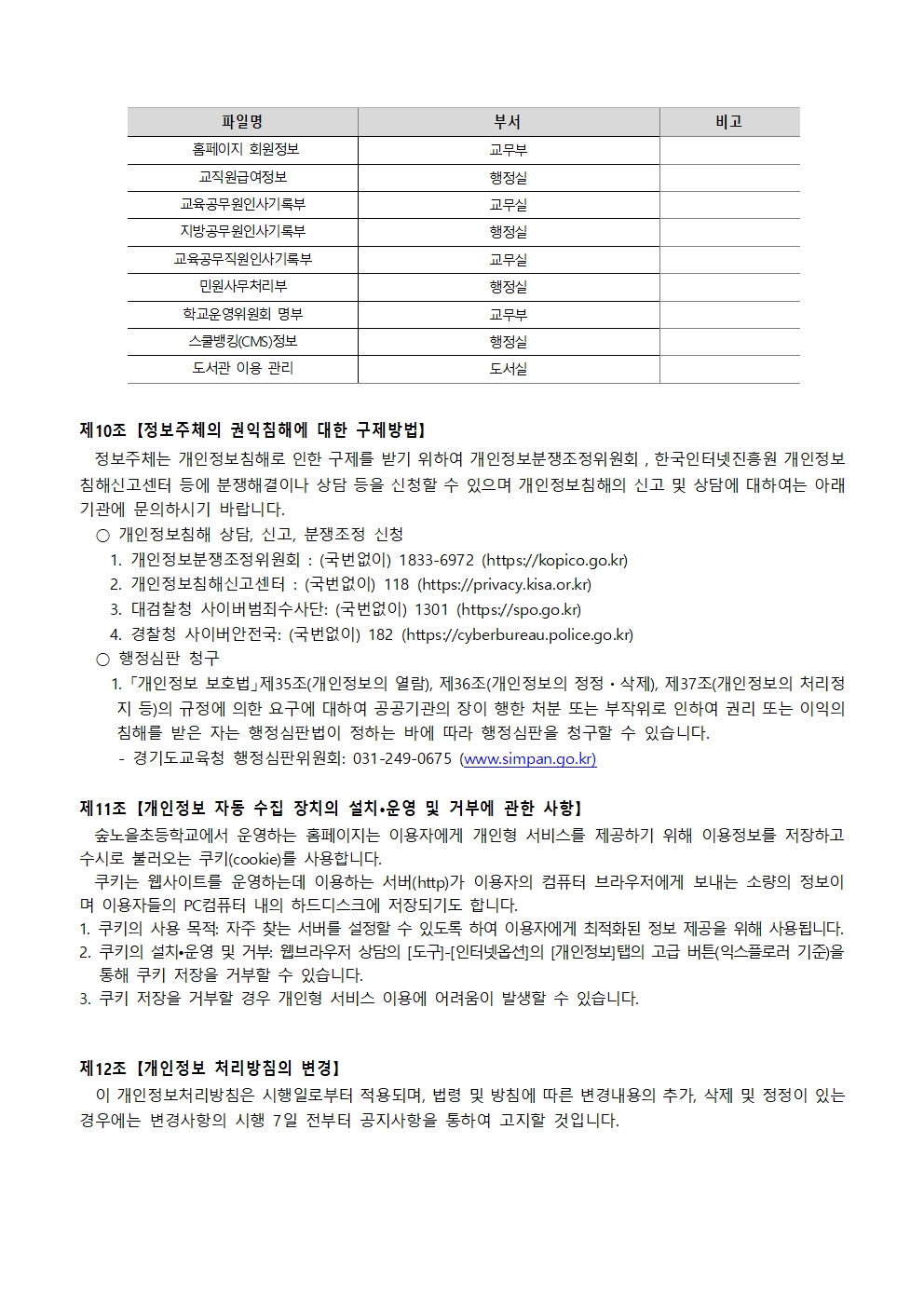 2026 숲노을초 개인정보 처리방침(4월)007